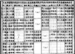 拼音教学不应脱离汉语拼音方案