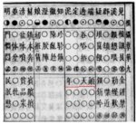 贾岛诗作的方音标志与《平水韵》中的十三元