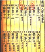 《广韵》入声卷目录（图片）