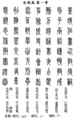 李斯所撰《仓颉篇》前六章小篆展示
