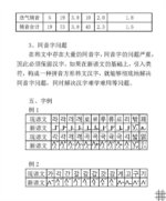 韩国谚文的改进