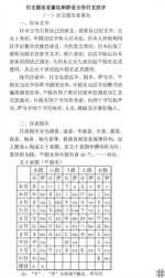 日文假名音素化和拼音方形日文汉字