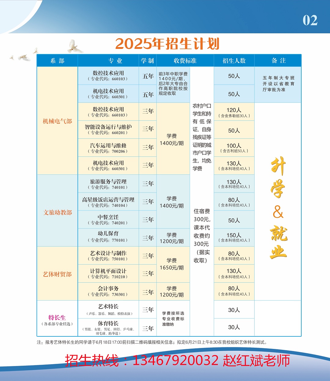 湘潭市工贸中专、工贸

学校、湘潭市工业贸易中等专业学校招生简章