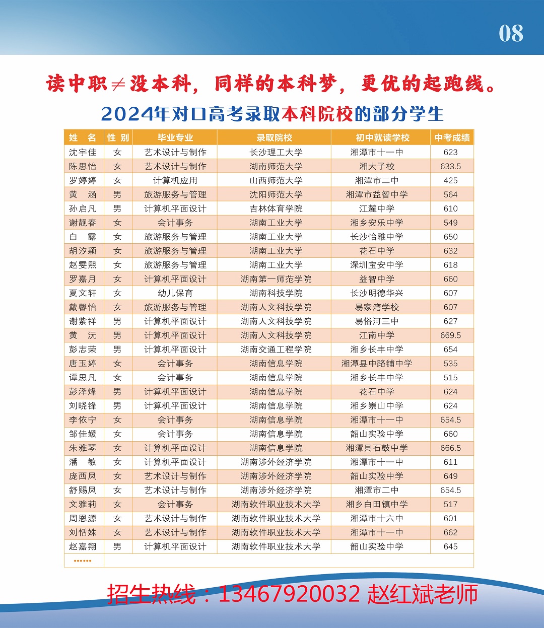 湘潭市工贸中专、工贸

学校、湘潭市工业贸易中等专业学校招生简章