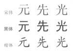 部件“儿”要不要拆出来？