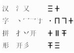 汉字拼形方案举例（中国字母梦系列之二）