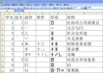 用零件来解析《信息处理用GB13000.1字符集》汉字基础部件表(EXCELL版)