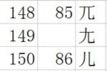 “基础部件不再拆分”是一条“铁律”