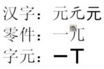 “元”字的几种拆法