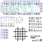 [图文]拉丁字母背后隐藏着文艺复兴的巨大秘密