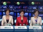 甘肃女主播3天换3个名字出镜 网友要求实名